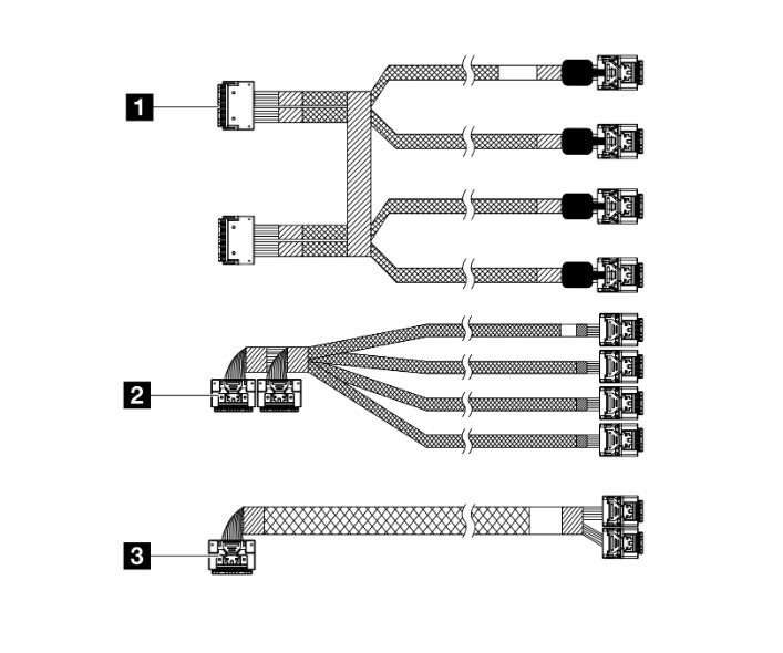 Lenovo Thinksystem Sr630 1611-8p Nvme Switch Adapter Cable Kit